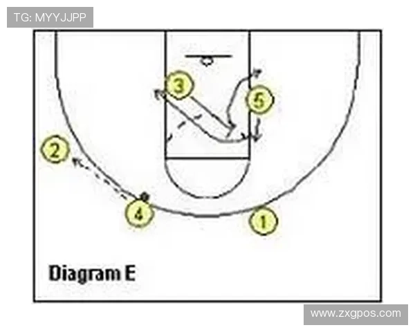 上海足球队快攻战术解析与实战运用深度剖析