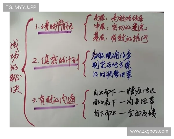 专访黄军：深入探讨排球成功背后的秘诀与团队精神