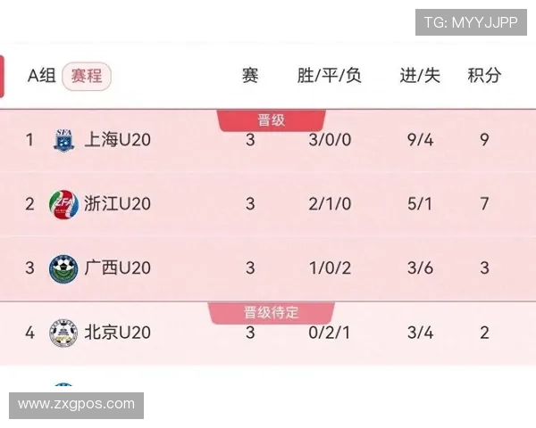 全运会积分榜揭晓西安乒乓球队以85分稳居榜首竞争激烈引人关注