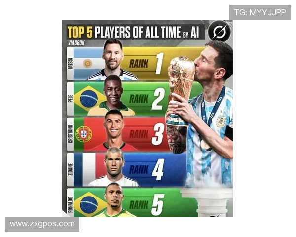 全球足球明星排名揭晓谁将成为新一代球王的争夺者