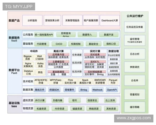 深入解析成都足球队战术表现与数据分析的关联性与影响因素