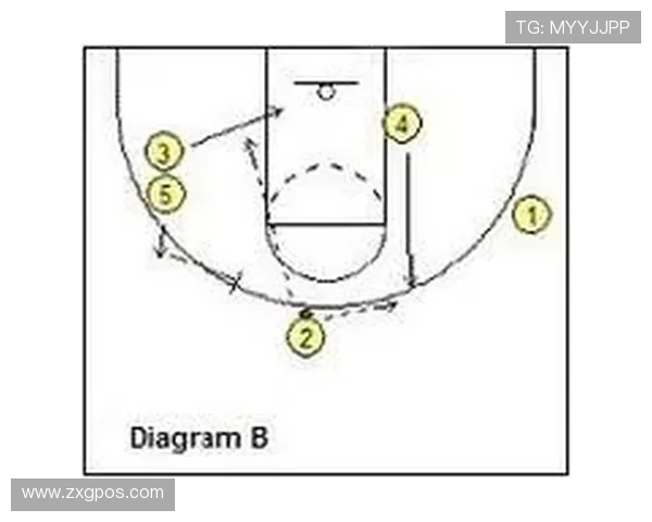 广州足球队在城市联赛中的战术分析与表现评估